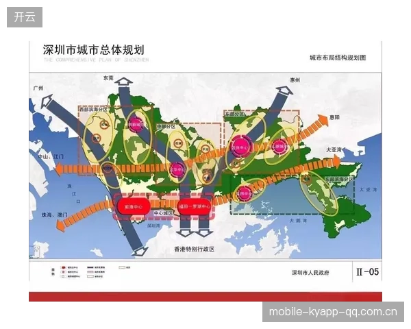 深圳新鹏城强势拉边，直接撕开整侧空间——探索未来城市生活的创新之举